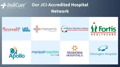 showcasing IndiCure's trusted network of JCI-accredited hospital partners in India, featuring the logos of Apollo Hospitals, Fortis Healthcare, Medanta the Medicity, Yashodha Hospitals, Manipal Hospitals, Gleneagles Hospital, Kokilaben Dhirubhai Ambani Hospital, and Wockhardt Hospitals.